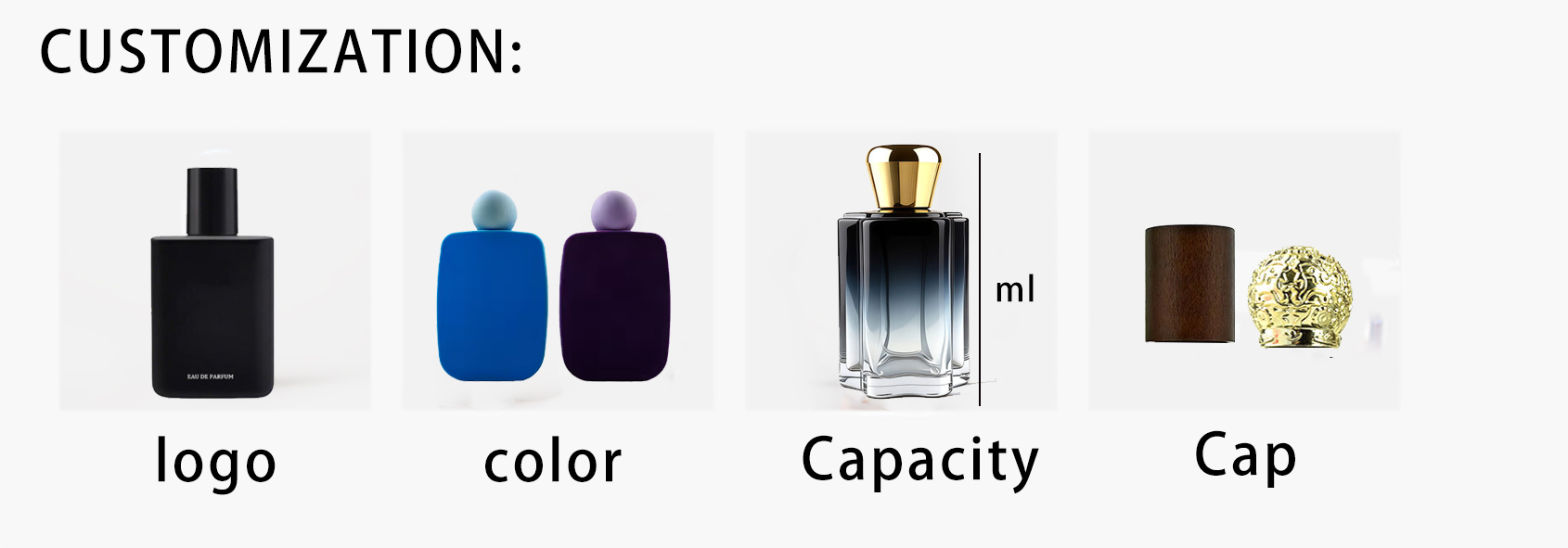 ПЕРСОНАЛИЗАЦИЯ